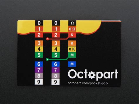 optopart|octoparts electronics stores.